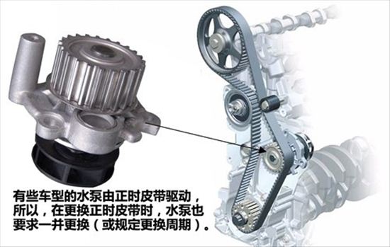 五菱冷却液温度传感器-小狐狸讲堂 解密汽车水温高 漏水的真相高清图片