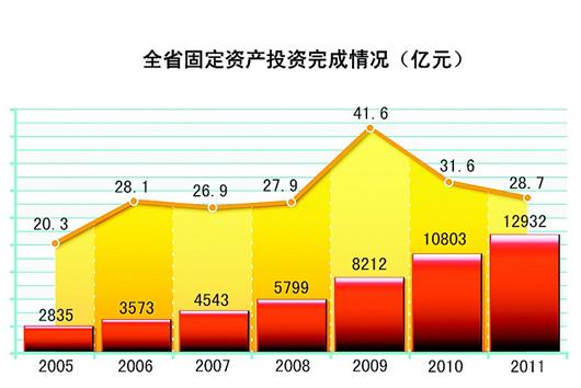 图文:砥砺奋进 蓄势勃发