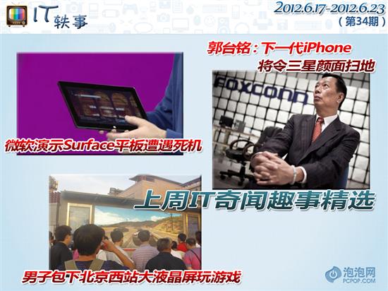 IT:΢ʾSurfaceƽ