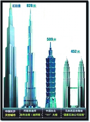 长沙欲建设一座220层的世界最高楼,比现有的世界最高建筑迪拜塔还要高