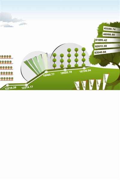 5年来 城市绿化覆盖率提高了2.6个百分点 人均