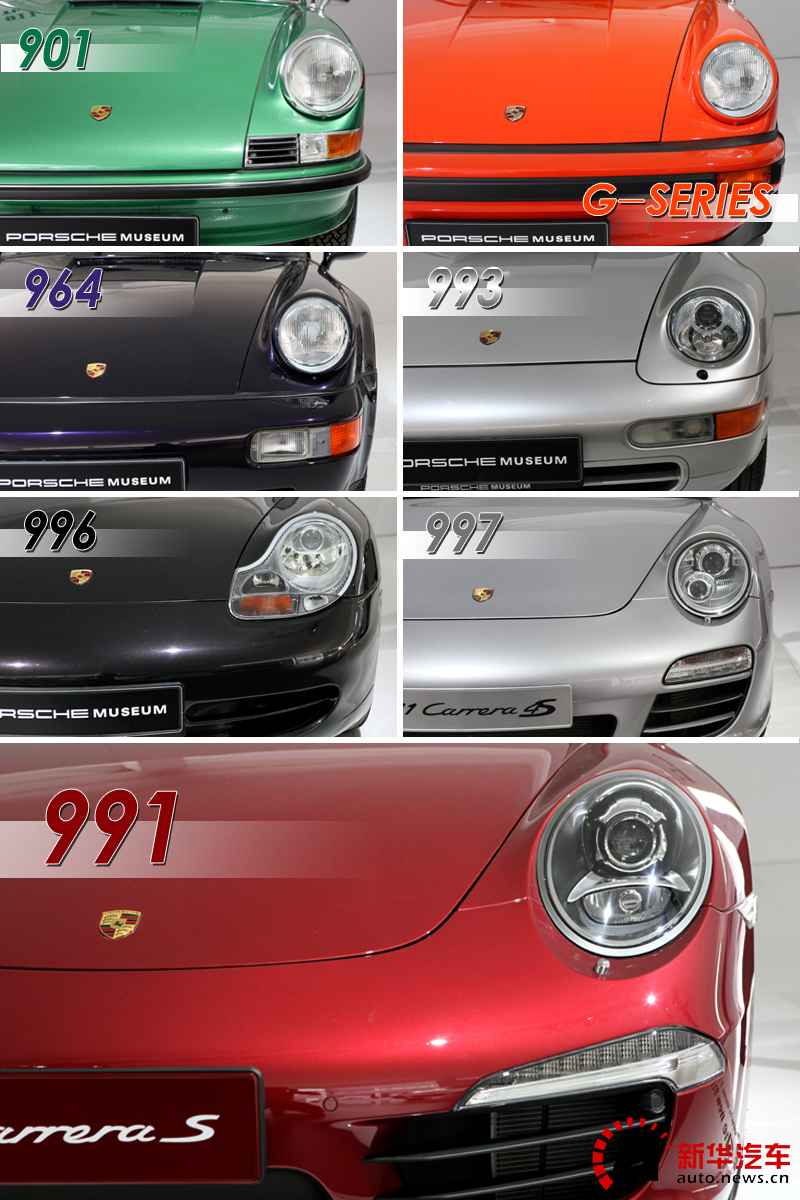 911车型的发展史是保时捷品牌发展的缩影.