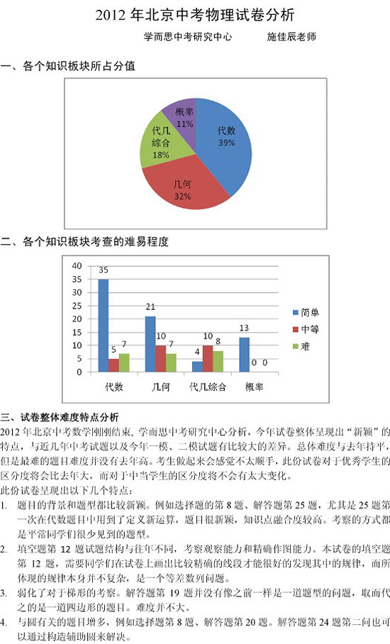 2012年北京中考物理试卷分析(组图)