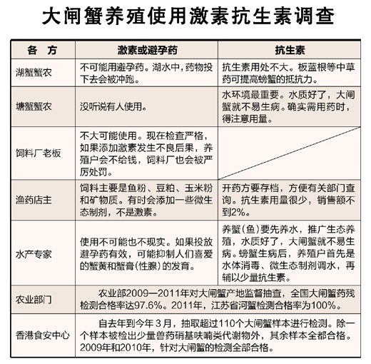 水产兽药经济总量_经济图片(3)
