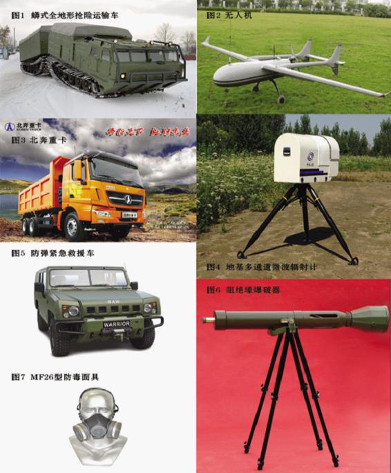 2012北京应急救灾展将展出兵器工业集团的展品(图)图片
