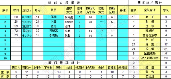 fc2-3