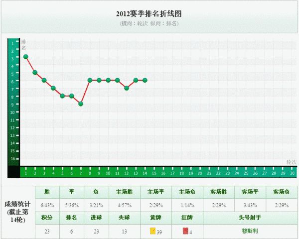 人口老龄化_贵州省人口状况