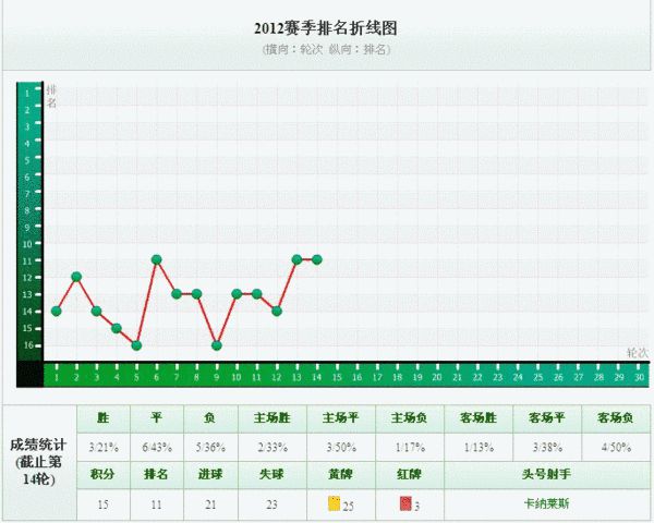 贵州省人口状况_贵州省人口有多少 贵州省各个地区人口分布情况(3)