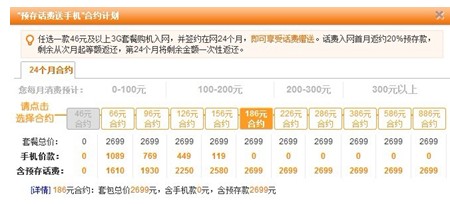 联通版华为荣耀合约计划出炉每月186元可零元