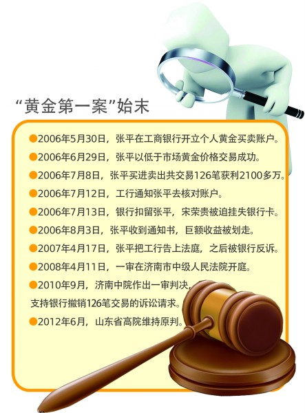 主审法官讲述中国黄金第一案审判始末(图)-搜