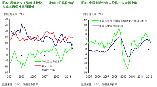 刘易斯拐点人口断层_什么是刘易斯拐点 刘易斯拐点真的要来了吗(2)