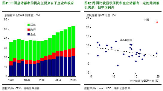 人口转向未来_未来人口结构(3)