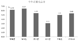 世界人口日的具体日期及设立的目的(3)