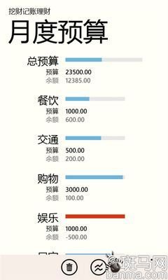 合理规划告别月光族 WP记账理财应用推荐