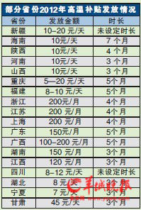 广东省经济总量连续29年位居_2021年广东省经济图片(3)