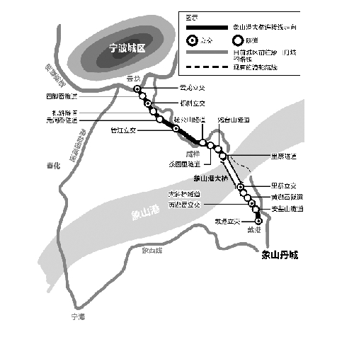 象山港大桥昨晚合龙 通车后到宁波市区只需35分钟(图)