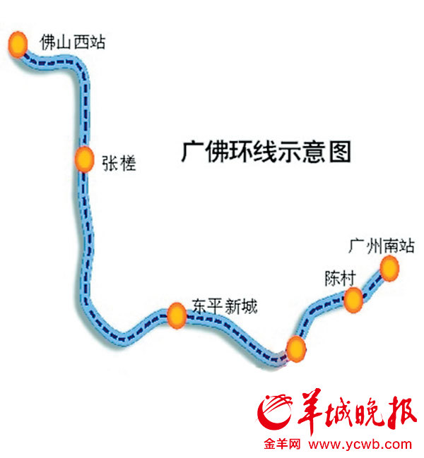 佛山西站到广州南站4年后仅11分钟(图)