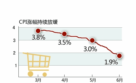 企业销售收入算不算当地GDP_碧蓝航线企业图片(3)