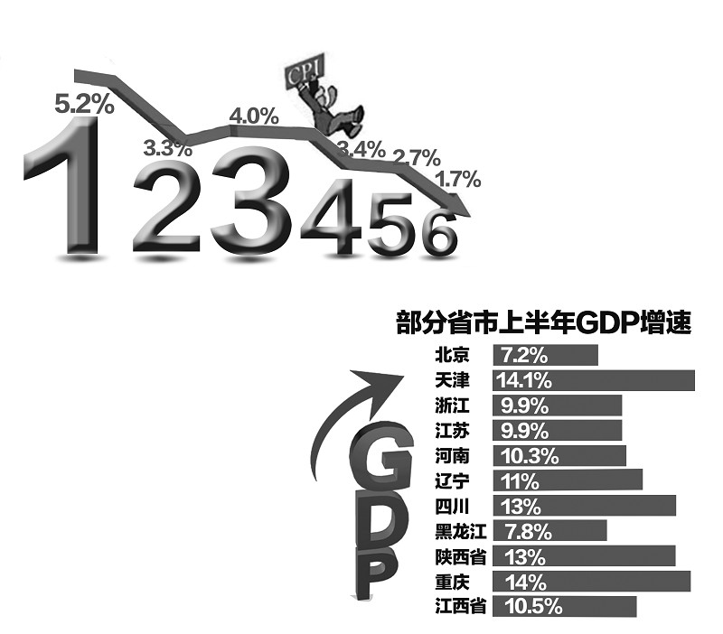 东莞各镇上半年gdp20_2020年东莞各镇街gdp(3)