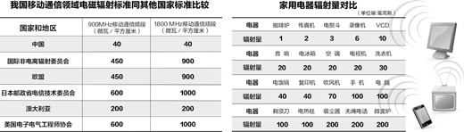 功率基础单位 成安大功率发电机出租【成安】(价格优惠)1332639397