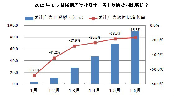 洛阳何时gdp进前三十_江苏泰州的2018年GDP在省内排名前十,拿到河南省可排名第几(3)