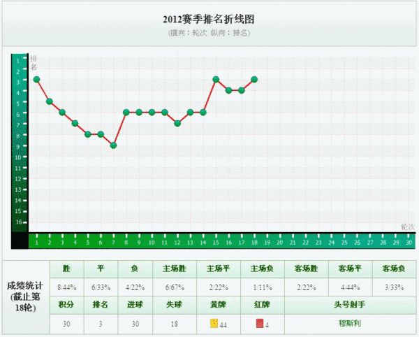 上海本地人口数量_人口倒挂 是指外来人口数量超过本地居民数量 户籍人口数(3)