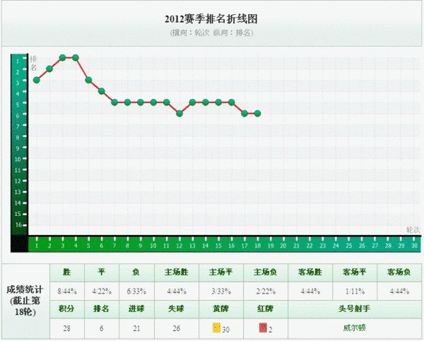 中国人口逆增长_中国人口雪崩式下跌不可逆转 本世纪末将消失一半(3)