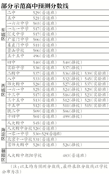 简述教育与人口的关系_简述中国语文教育史(2)