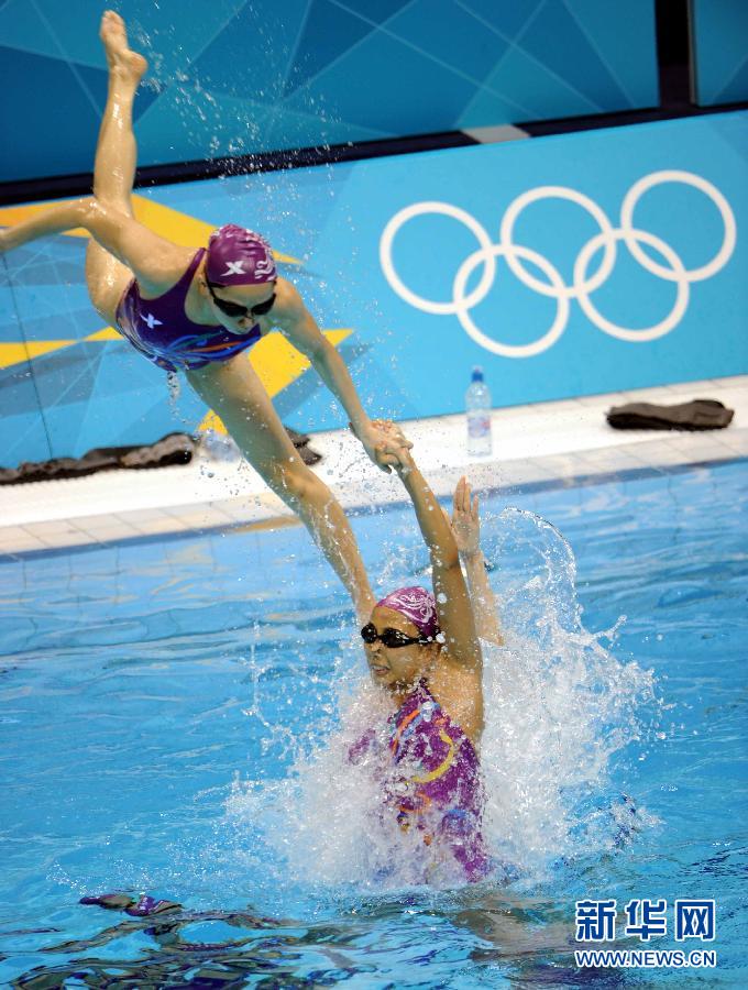 中国花样游泳队备战伦敦奥运(组图)