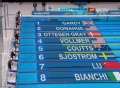 奥运视频-陆滢脱颖而出夺银 女子100米蝶泳决赛