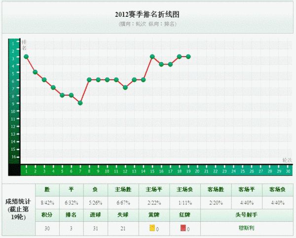 河南省人口数量排名_2016中国高中排行榜100强出炉 成都七中,绵阳中学,成外上榜(3)