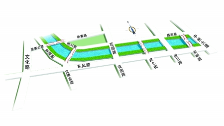 郑州东风渠四座人车两用桥10月开建 缓解花园路堵(图)