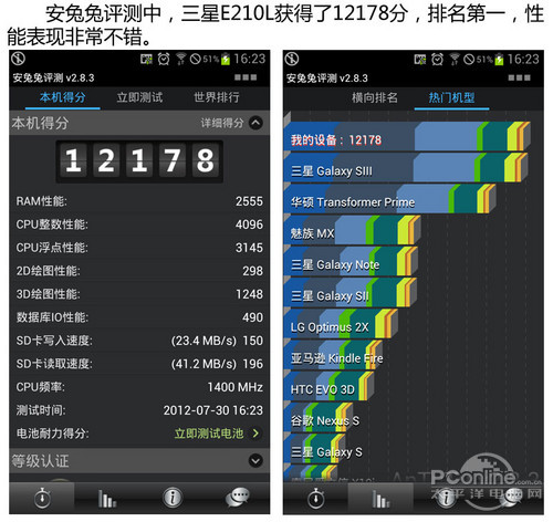 2G内存四核CPU 韩版盖世S3三星E210L评测