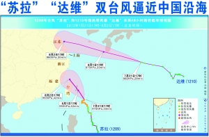 台风苏拉逼近 宁波启动防台风Ⅳ级应急响应