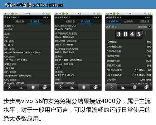 时尚女性专属 步步高vivo s6全面评测