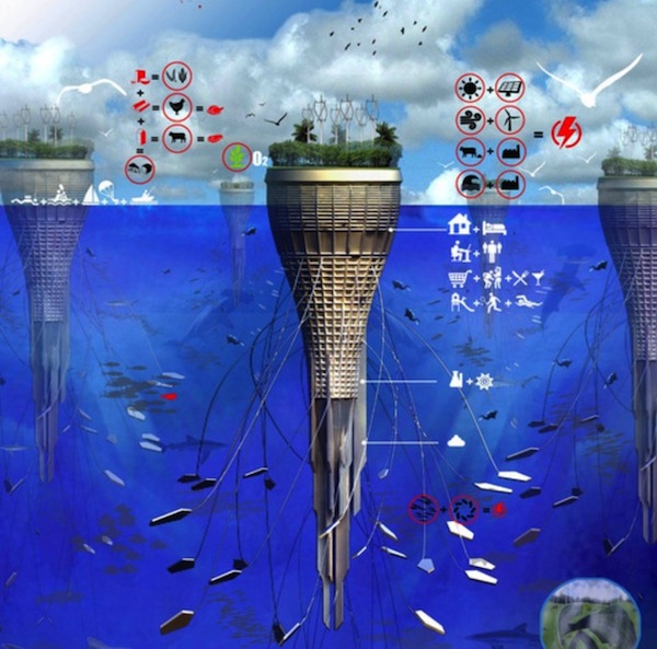 未来生活进行时: 未来生活的水世界(组图)