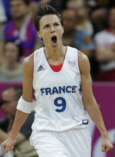 西班牙女篮法国女篮_法国女篮世界杯队员身高_希腊女篮对法国女篮