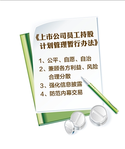 证监会拟推上市公司员工持股计划 不搞强制摊