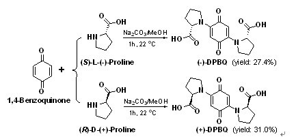 图2 (-)-DPBQ 和 (+)-DPBQ的合成路线