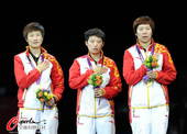 奥运图：中国女乒团体成功卫冕 唱国歌