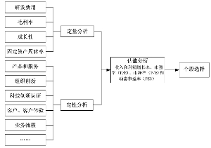 方正人口_乡村爱情方正