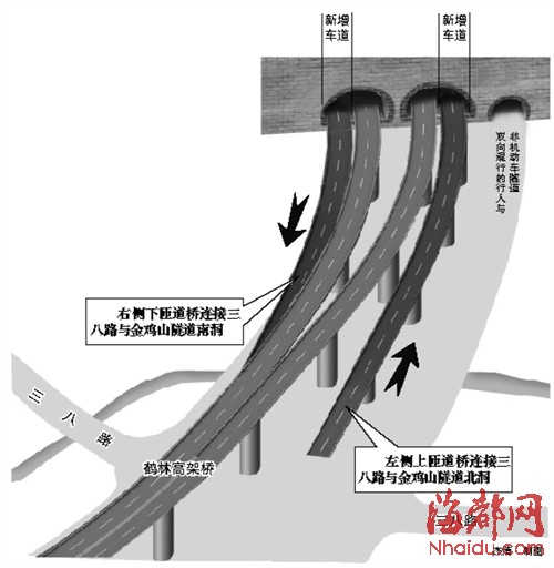 金鸡山隧道新增车道将建两座匝道桥对接三八路(组图)