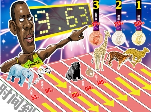 Usain St.Leo Bolt̫ܵ