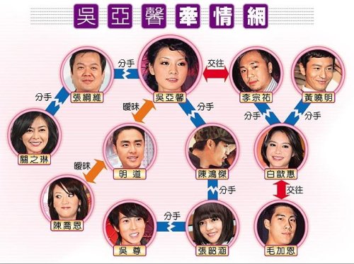 60女星被迷奸震动台湾娱乐圈 富少曾放言:你们告不过我
