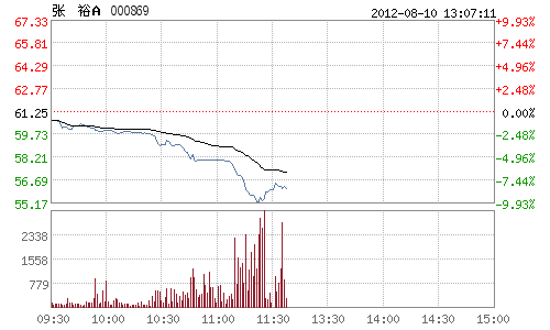 й810Ѷ