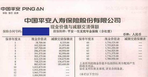 汇丰被指忽悠客户买保险 销售产品时隐瞒风险