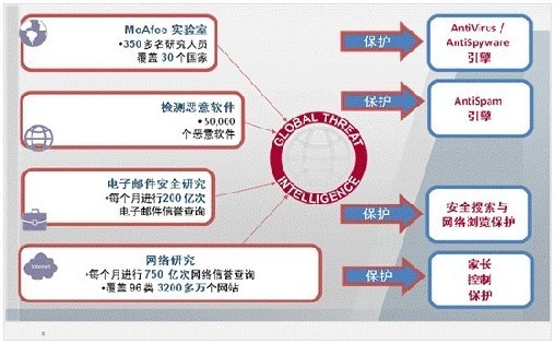 钢铁钒钛与人口码_攀钢集团钢铁钒钛股份有限公司重大资产置换暨关联交易预(2)