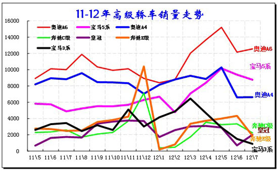 ͼ 57  Cγ10-11