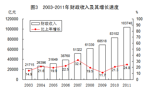 国家经济总量储备_逃离塔科夫储备站地图(2)