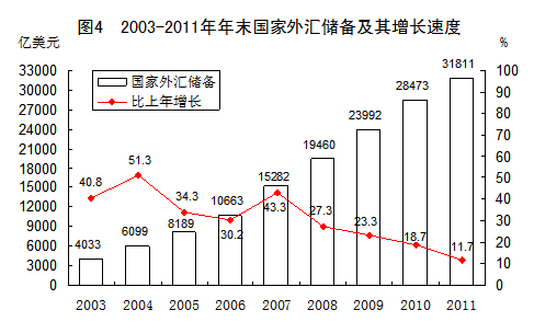 调节经济总量就是_经济总量世界第二图片(2)